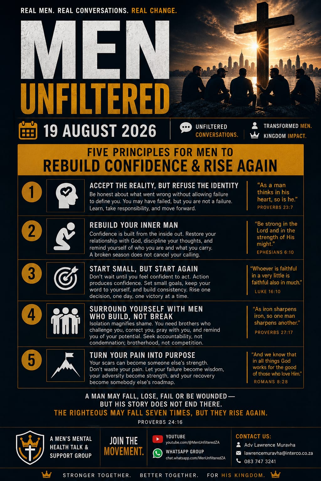 Five Principles for Men to Rebuild Confidence & Rise Again